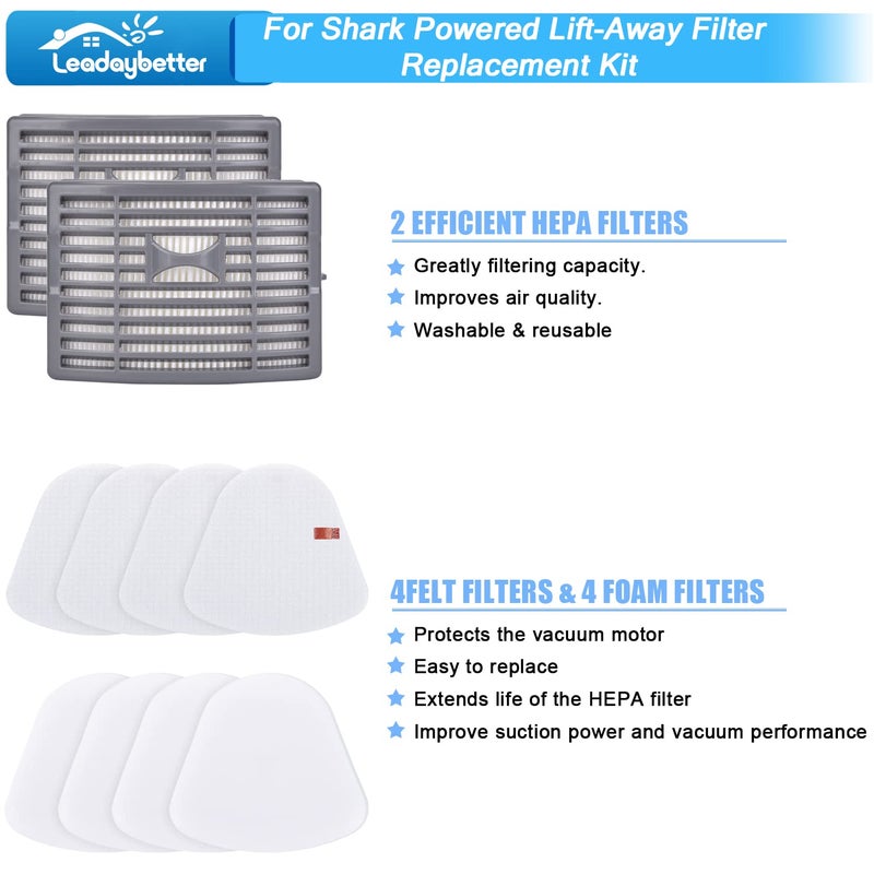 Leadaybetter Filter Replacement for Shark Navigator NV586 NV585 NV580 NV581 NV581Q Powered Lift Away DLX Upright Vacuum Cleaner Filters, Compare to Part # XFFT580 & XHEP580 - Image 4